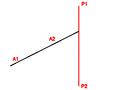 acad ribbon drawCircle ddMenu> 570428